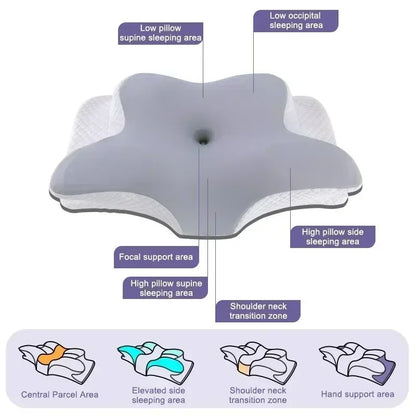 Butterfly Memory Foam Neck Pillow